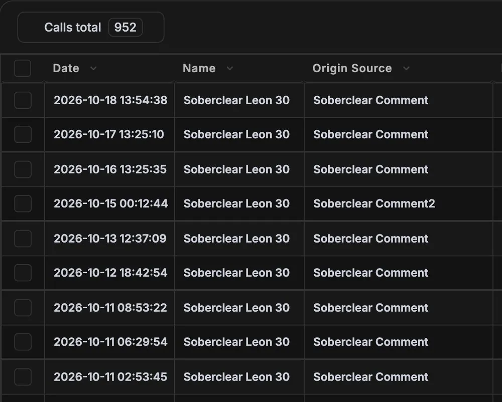 CRM: 952 calls booked, every one from a Soberclear comment