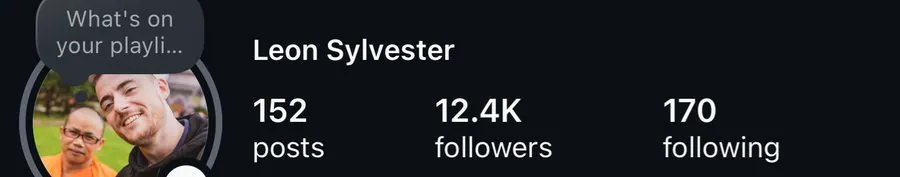 Instagram profile 11 Apr 2025: 12.4K followers